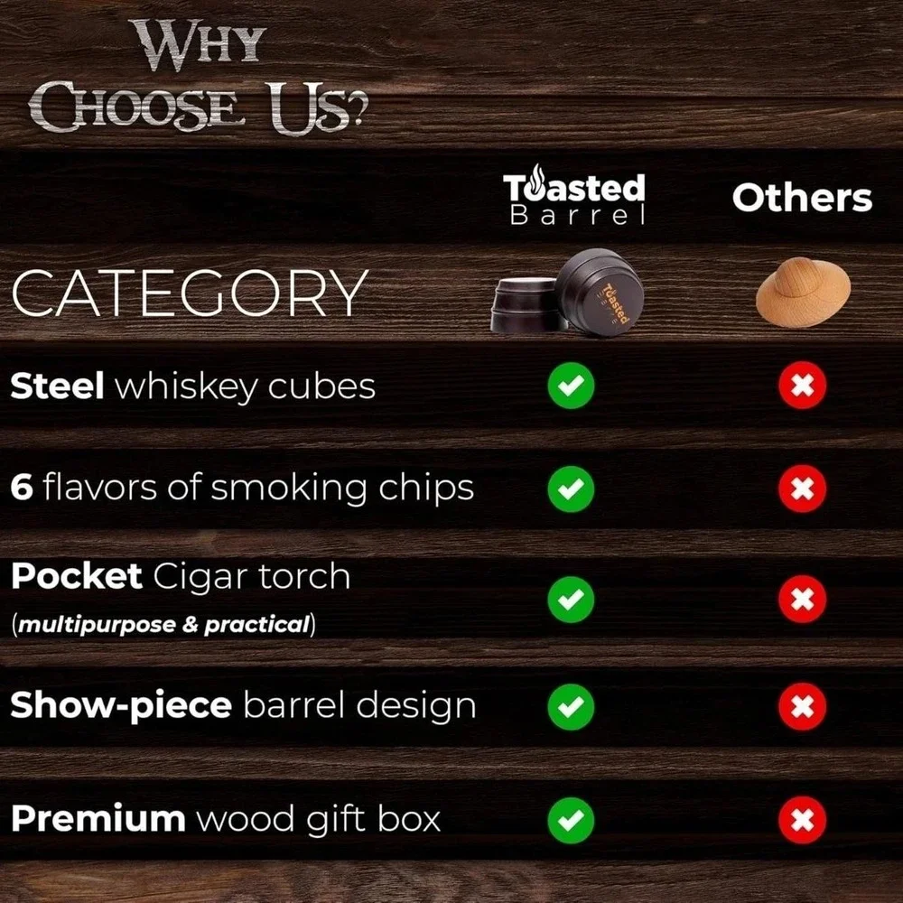 Toasted Barrel Premium Cocktail Smoker Kit Whiskey Bourbon Wood Chips Brown
